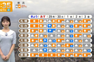 【画像】今日の今井春花さん　9.27