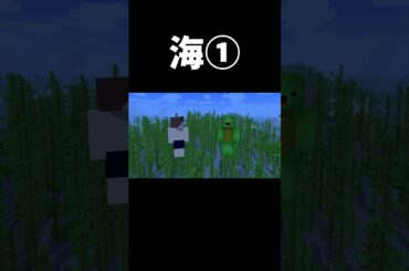 【まいぜんアニメ】海①