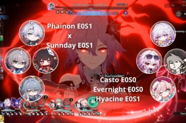 Apocalyse Shadow 3.6【Honkai Star Rail】