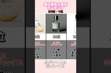 実は苦手な人が多い香水ランキングbest20