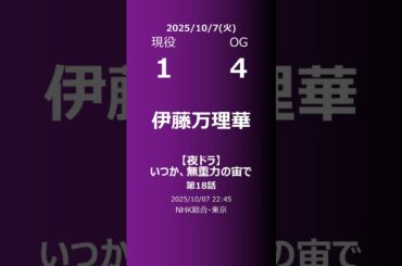 【明日の乃木坂】現役・OG 2025/10/07 #shorts #乃木坂46 【番組出演】