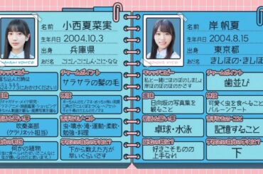 四期生プロフィール丸暗記紹介 小西夏菜実 岸帆夏