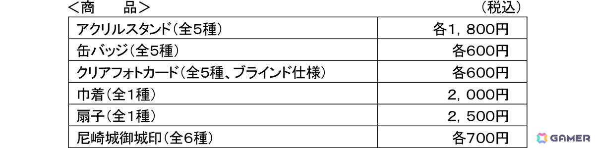 「アイドルマスター SideM」×はんあまコラボ企画が阪神尼崎駅周辺エリアで11月7日より開催!の画像