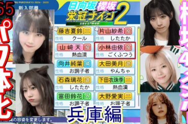 【栄冠ナイン2025】櫻坂46日向坂46甲子園2#65　櫻坂46のメンバーをパワ体化して紹介、兵庫編　8年目