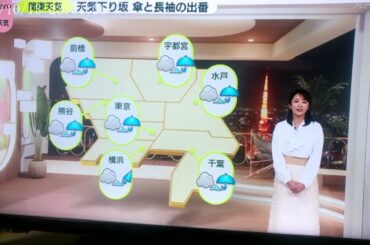 news　ZERO　天気予報　滝 菜月アナ　その他　櫻井翔