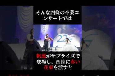 西條和が帆風千春に誓った約束（後編）