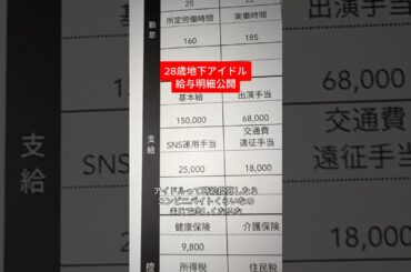 28歳地下アイドル、給与明細公開 #給与明細 #地下アイドル