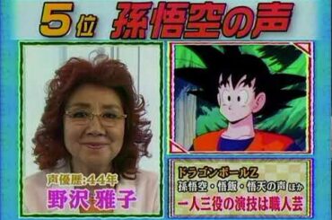 声優 池田昌子さん 野沢雅子さん