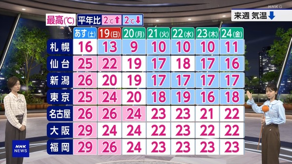 1 (13)