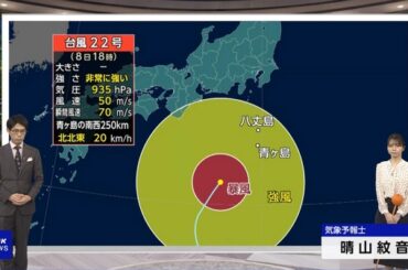 【画像】今日の晴山紋音さん 10.8