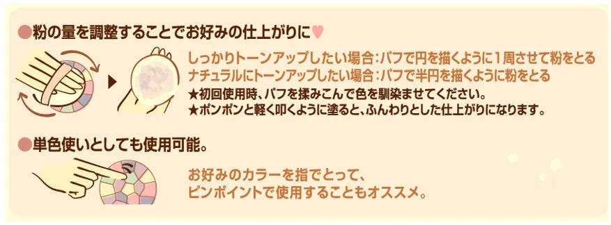 化粧品の使い方に関する説明図。パフを使った粉の量の調整方法や、単色使い、ピンポイントでの使用方法が示されています。