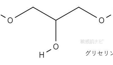 グリセリンでニキビができるは誤解ー医学博士が「ウワサ」を検証 | NEWSCAST