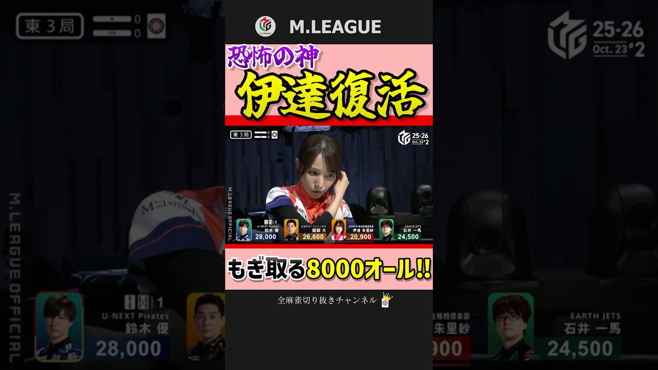 今日がイースター⁉伊達朱里紗、不調吹き飛ばす親倍満‼【Mリーグ】 今日がイースター⁉伊達朱里紗、不調吹き飛ばす親倍満‼【Mリーグ】