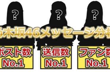 【乃木坂46】乃木坂メッセージ分析！10万件を超えるデータから人気メンバーを探る！
