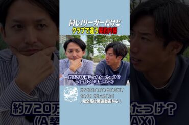 【Jリーガー契約の格差】大津祐樹×木暮郁哉が語る1年目の“現実”