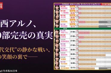 中西アルノ Aruno Nakanishi 30部完売の衝撃！乃木坂46 Nogizaka46 世代交代の真実【2025最新】
