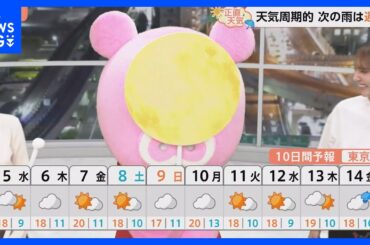 【11月5日 関東の天気】雲が優勢に｜TBS NEWS DIG