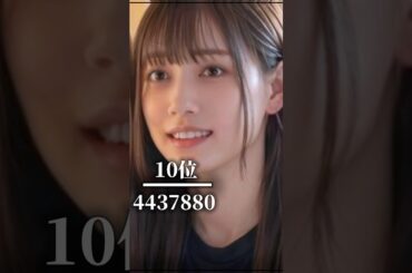 ガチで最高な７桁