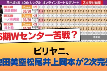 ビリヤニ、池田美空松尾井上岡本が2次完売！Wセンター6期は苦戦か #乃木坂46 #乃木坂46のスター