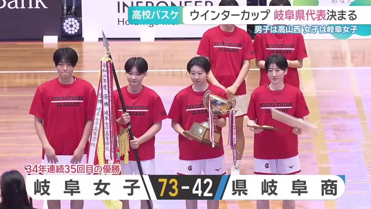高校バスケ「ウインターカップ」岐阜代表決まる 女子は34年連続で岐阜女子、男子は2年連続で高山西 (25/11/10 11:27) 高校バスケ「ウインターカップ」岐阜代表決まる 女子は34年連続で岐阜女子、男子は2年連続で高山西 (25/11/10 11:27)