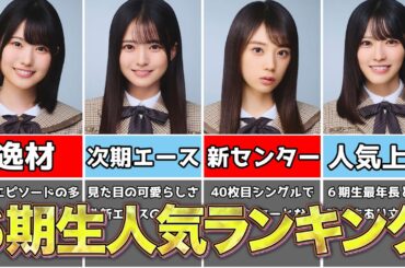 【11月最新】乃木坂6期生人気ランキング！！