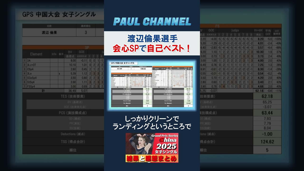 渡辺倫果選手 会心SPで自己べスト!【GPS中国大会2025】 渡辺倫果選手 会心SPで自己べスト!【GPS中国大会2025】