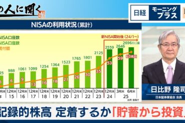 記録的株高　定着するか「貯蓄から投資」【日経モープラFT】