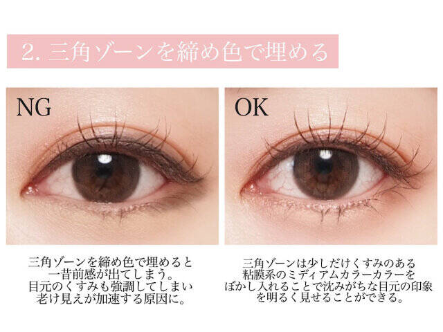 NG2:三角ゾーンを締め色で埋める