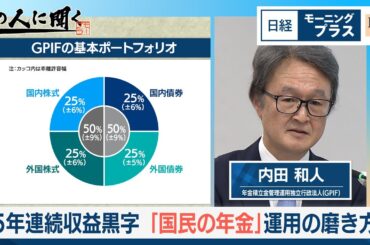 5年連続収益黒字 「国民の年金」運用の磨き方【日経モープラFT】