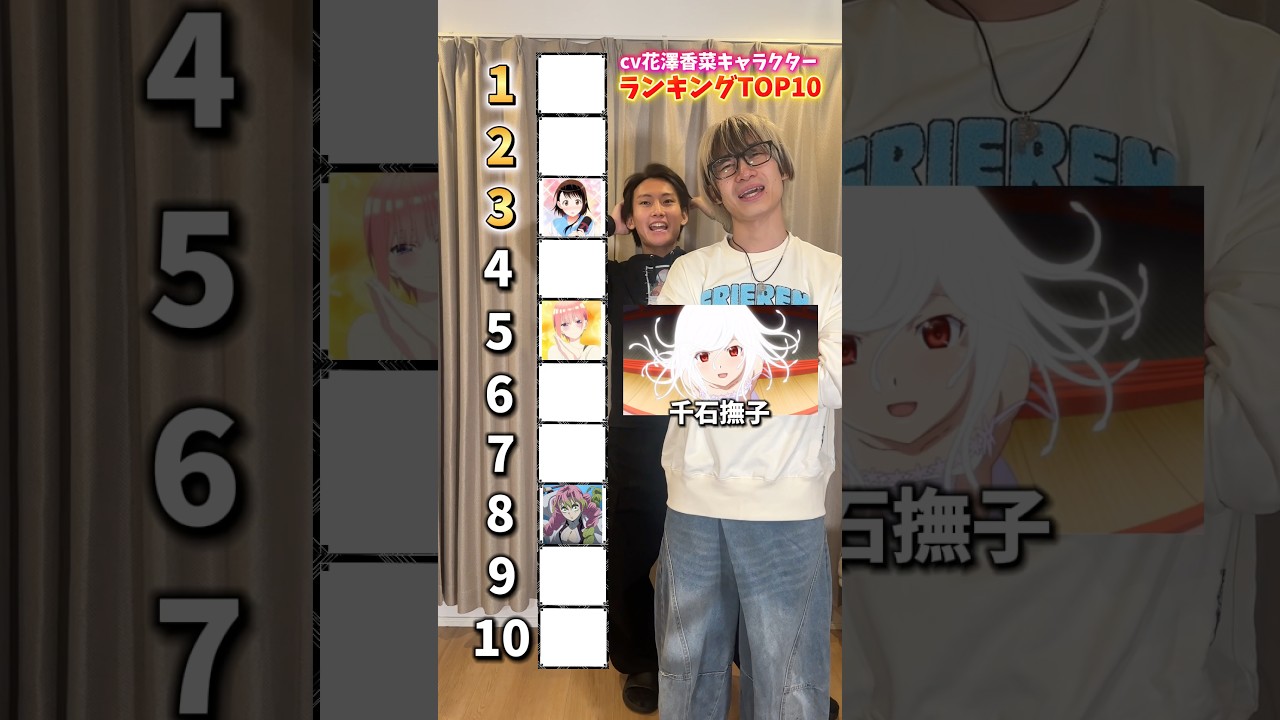 【声優】声優花澤香菜さんのキャラクターランキングTOP10 #アニオタ #アニメ #アニメ好き #花澤香菜 【声優】声優花澤香菜さんのキャラクターランキングTOP10 #アニオタ #アニメ #アニメ好き #花澤香菜