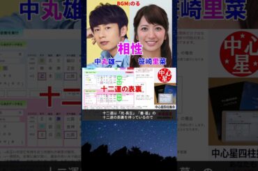 中丸雄一さんと笹崎里菜さんの相性 #中丸雄一 #KATTUN #笹崎里菜 #結婚 #相性診断 #占い #四柱推命 #四柱推命勉強 #四柱推命講座 #ジャにのちゃんねる #よにのちゃんねる