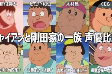 【聴き比べ】ジャイアンと剛田家の一族　声優比較　ドラえもん