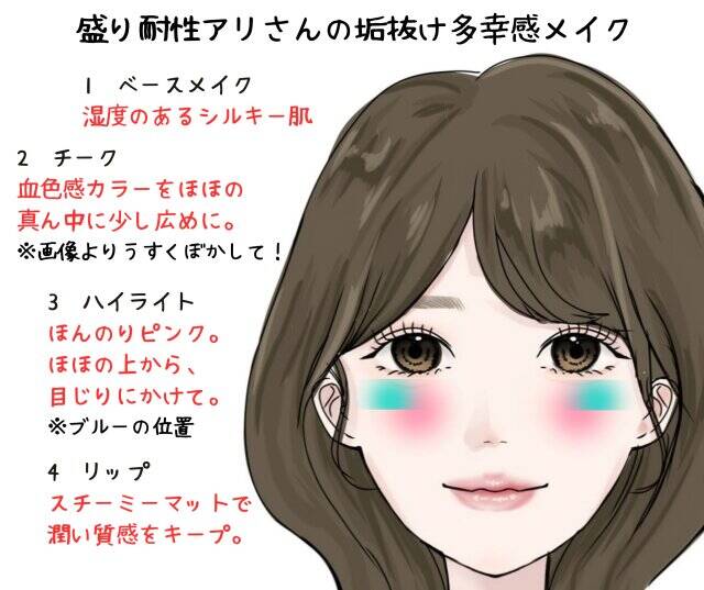 盛り耐性ありの多幸感メイク