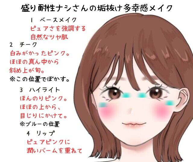 盛り耐性なしの多幸感メイク