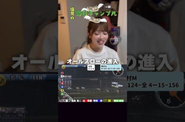 【ボートレース】塩見の毎日ギャンブル~173日目~