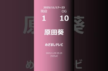 【今週の櫻坂】現役・OG 2025/11/17～23 #shorts #櫻坂46 【番組出演】