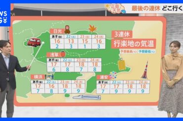 【11月21日 関東の天気】今年最後の連休…天気は?｜TBS NEWS DIG