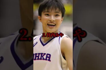 【バスケ】スーパールーキー高校生を2人解説#shorts #バスケ #basketball #女子バスケ #高校バスケ