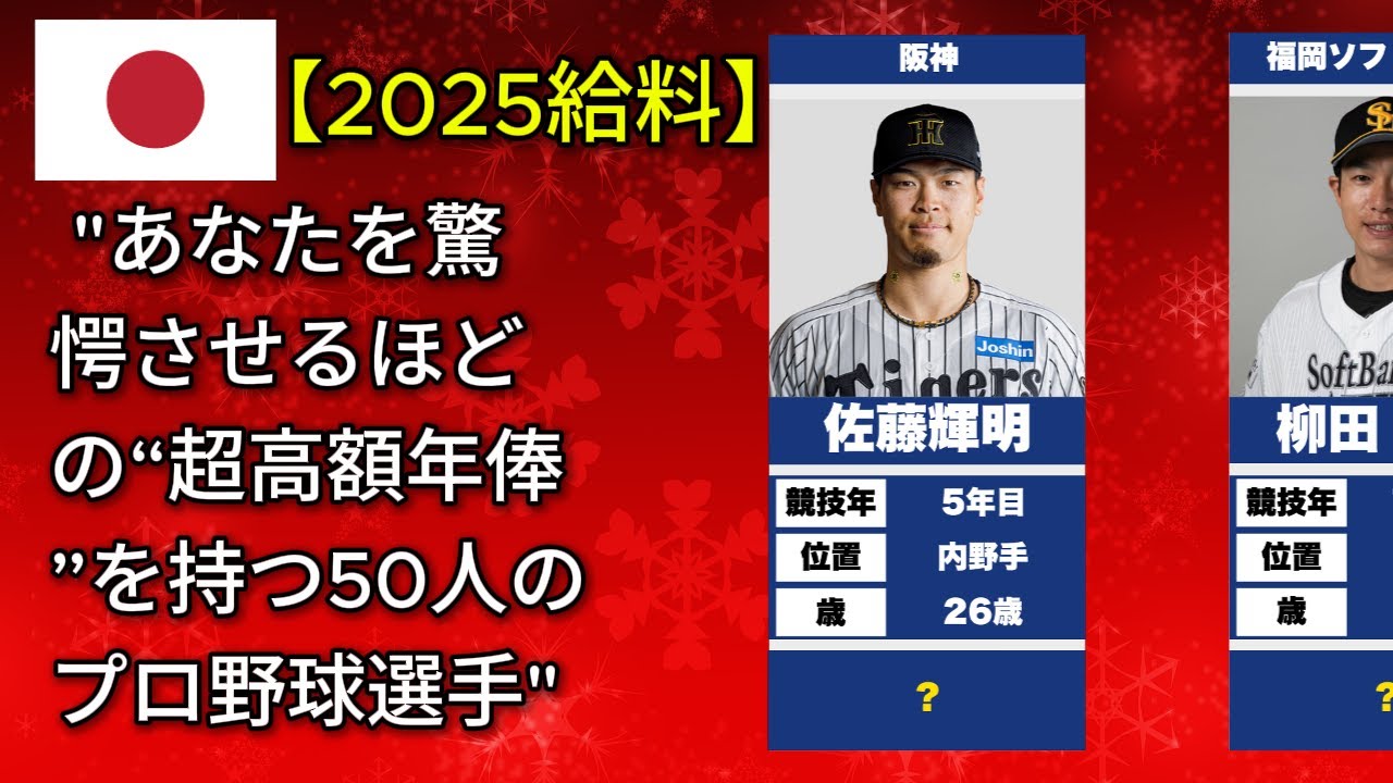 日本のトッププロ野球選手50人 — 2025年の最高年俸者を公開(柳田悠岐・佐藤輝明・中田翔) 日本のトッププロ野球選手50人 — 2025年の最高年俸者を公開(柳田悠岐・佐藤輝明・中田翔)