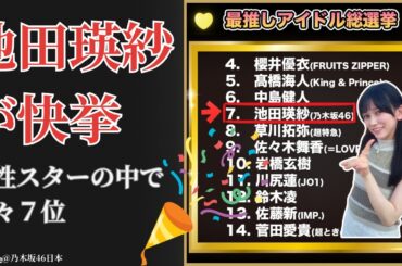 池田瑛紗 Teresa Ikeda 男性スター独占ランキングに堂々7位ランクインの衝撃【2025最新】