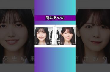 いちいち可愛い筒井あやめ