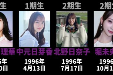 【2025年11月現在】歴代乃木坂メンバーを年齢順に並べてみた #乃木坂46