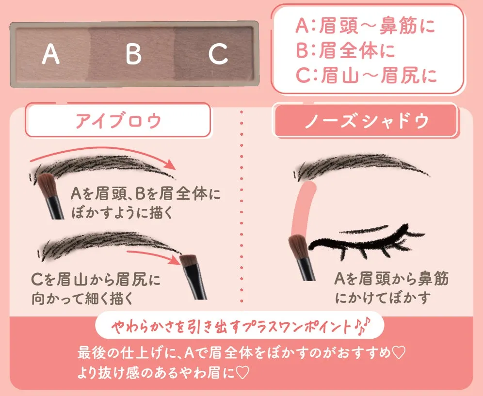 アイブロウとノーズシャドウのメイクアップガイド。眉毛と鼻筋のメイク方法を説明し、A、B、Cの色を使用して、眉毛の描き方やノーズシャドウの入れ方を示しています。