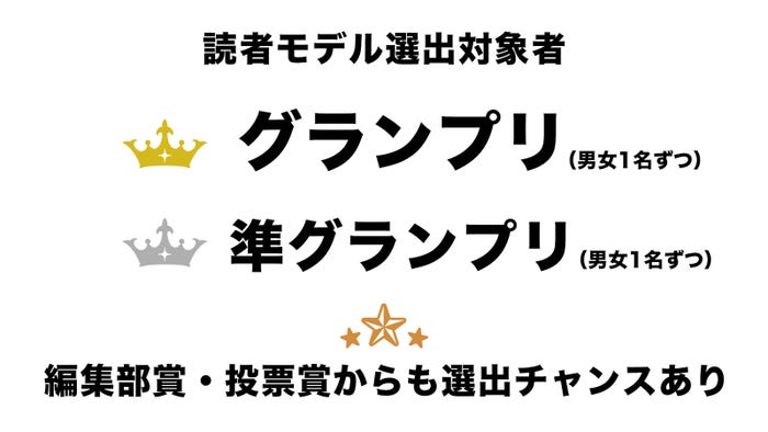 プライズ一覧（C）モデルプレス