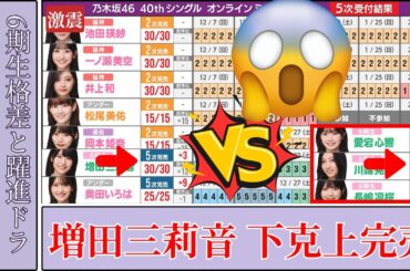 増田三莉音 Mirine Masuda 下克上完売の衝撃と6期生格差ドラマ完全版解説特集 2025最新分析