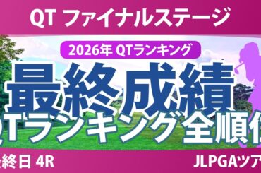 クォリファイングトーナメント ファイナルステージ 最終日 4R 最終成績 QTランキング確定 全順位