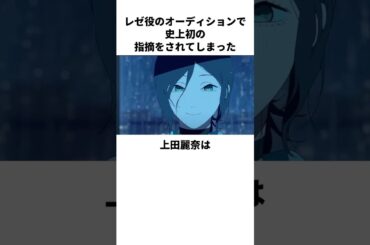 ありえない指示をもらった上田麗奈の雑学　#上田麗奈