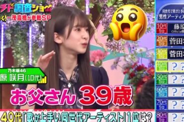 衝撃告白！【乃木坂46】菅原咲月が明かした両親の年齢にスタジオ騒然…母17歳出産？