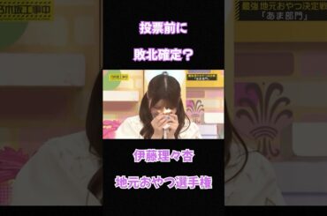 投票前敗北？　伊藤理々杏