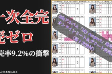 乃木坂46 Nogizaka46 5thアルバム1次ミーグリ全貌が衝撃すぎた2025最新
